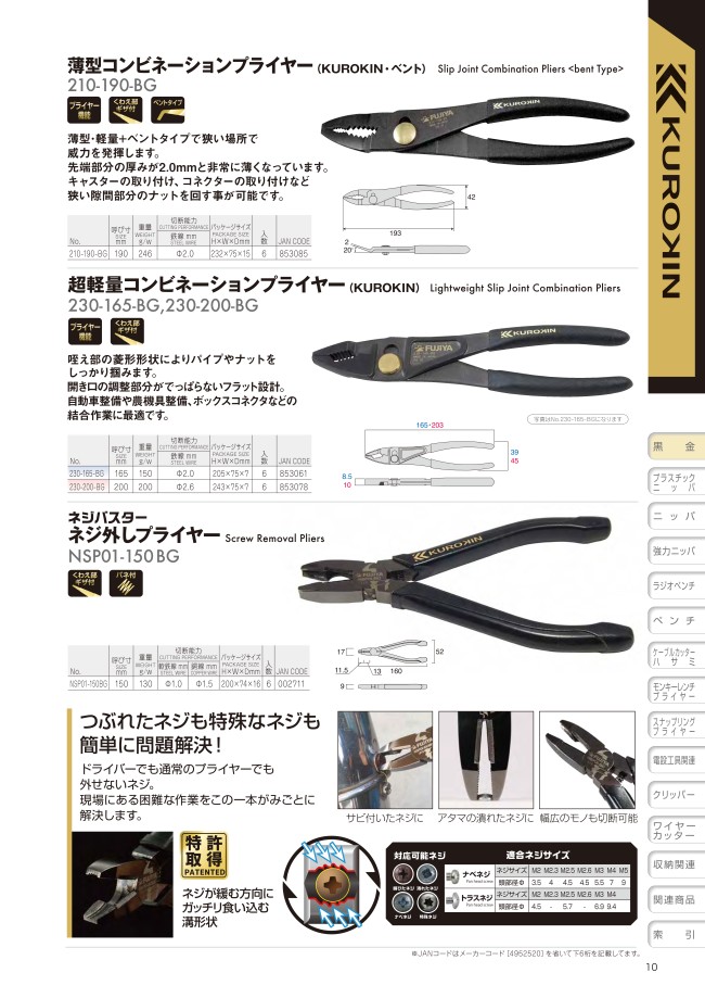 ネジバスター ネジ外しプライヤー | フジ矢 | ミスミ | 4952520002698
