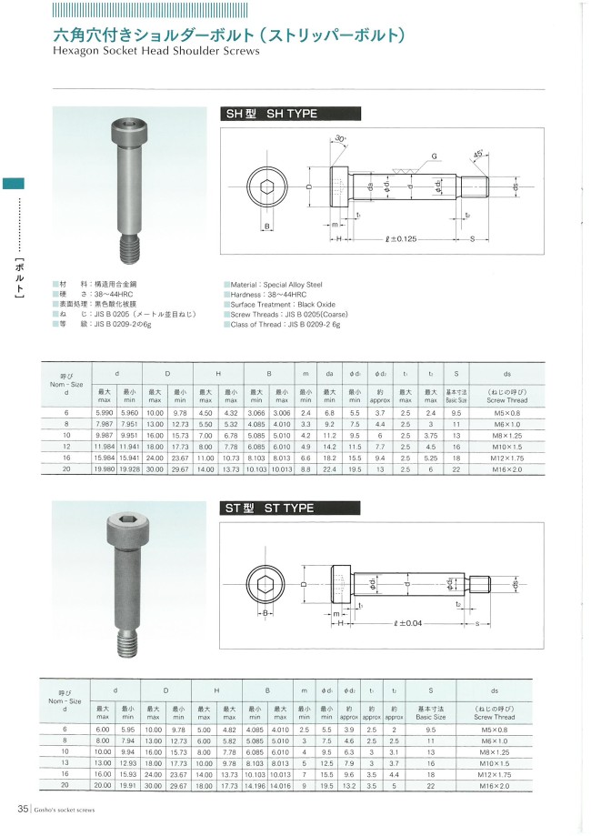 MISUMI(ミスミ) 総合カタログ