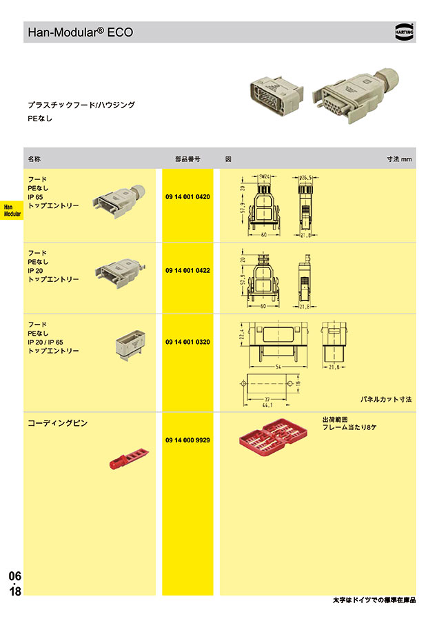 HanModularシリーズ 各種モジュール HARTING MISUMI(ミスミ)