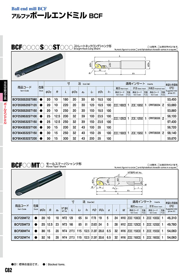 ポイント5倍 CKD CKD 防爆形5ポート弁 セレックスバルブ 4F750E-25-TP-X-AC110V | joycort.sub.jp