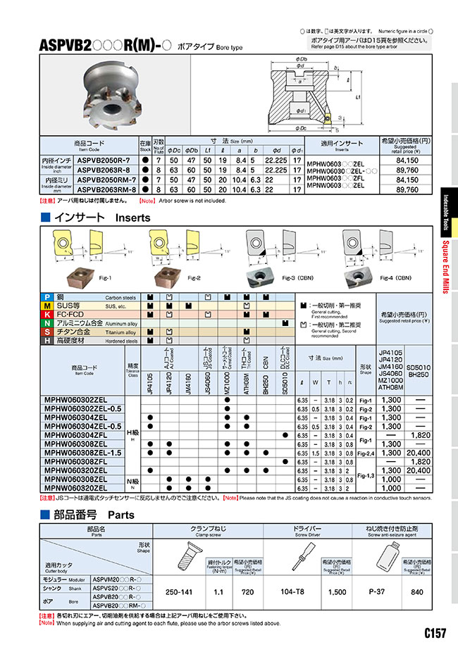 いもござい┬ MOLDINO カッタ用インサート 10個 JDMT100308R:JS4060 KanamonoYaSan KYS - 通販