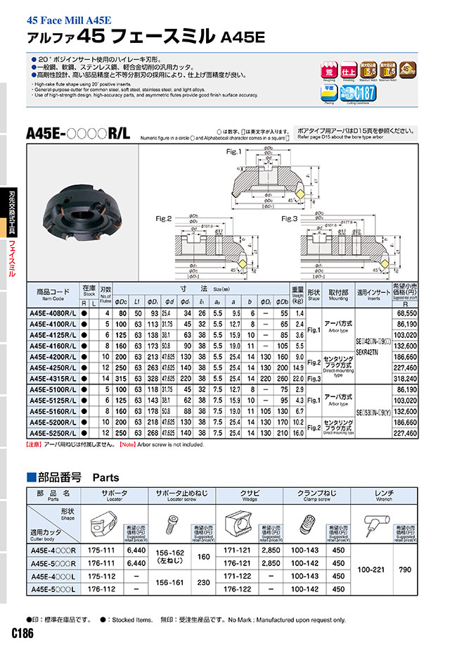 日本最大級 アルファ45 MOLDINO フェースミル 1個 A45D−4080R その他DIY、業務、産業用品 - caspan.gob.pa