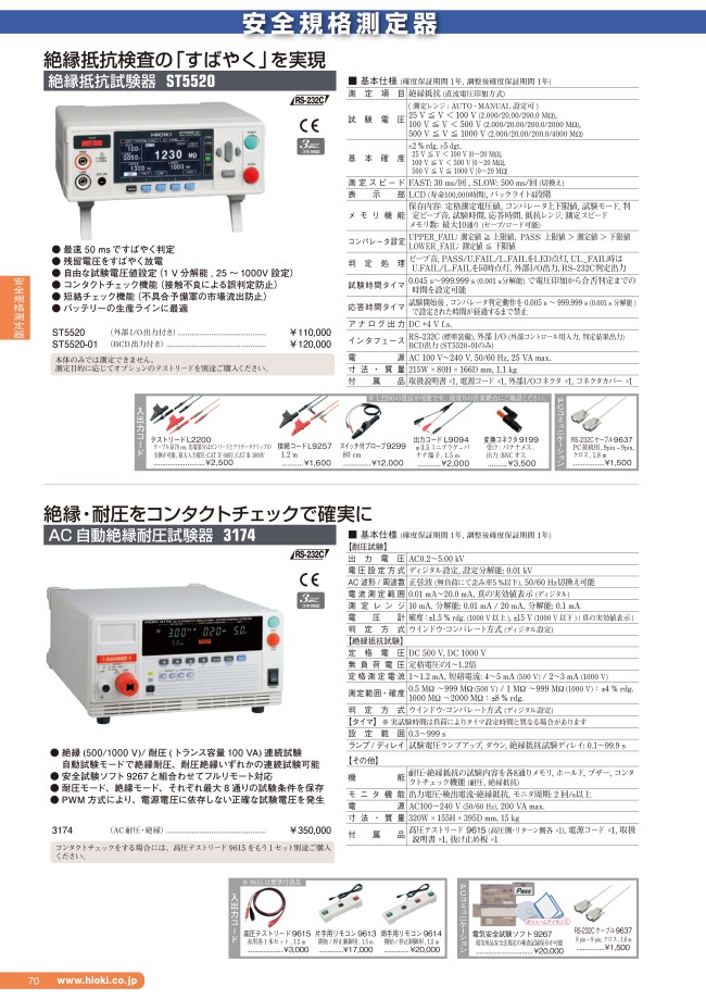 高圧テストリード 日置電機 MISUMI(ミスミ)