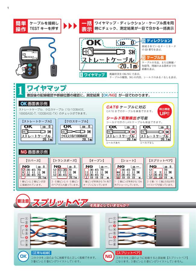 LANケーブルハイテスタ3665用ターミネータ | 日置電機 | MISUMI(ミスミ)