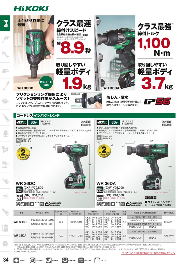 コードレスインパクトレンチ WR36DA | HiKOKI(旧日立工機) | MISUMI ...