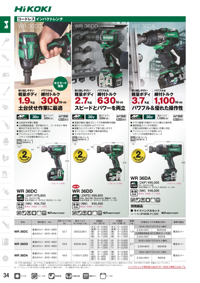 WR36DA-2XP | 36Vマルチボルト コードレスインパクトレンチ | HiKOKI ...