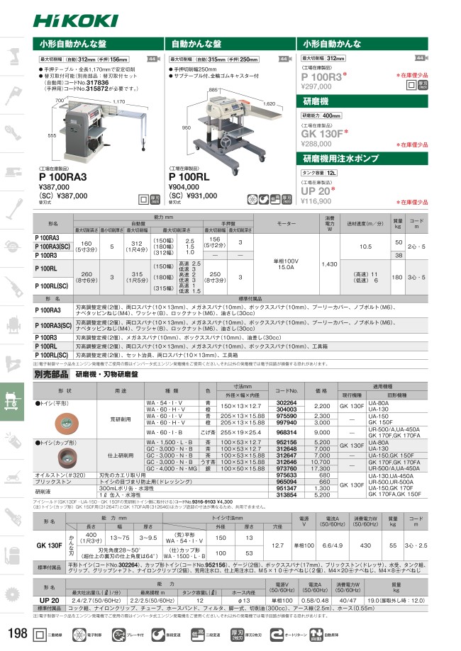 東京理化器械 冷却水循環装置 CAE-1310A - 2