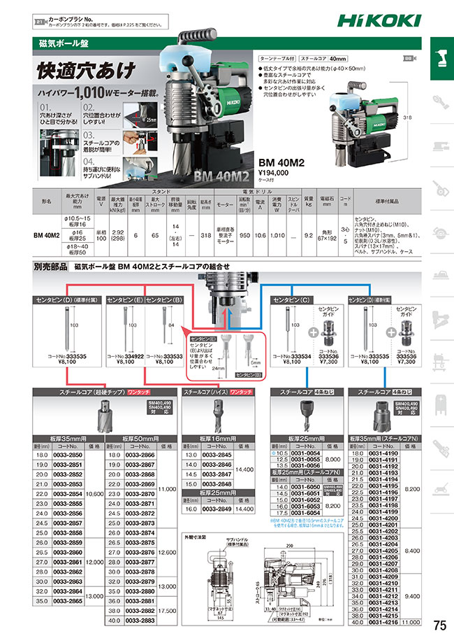 センタピン・センタピンガイド 磁気ボール盤 BM40M2 別売部品 | HiKOKI 