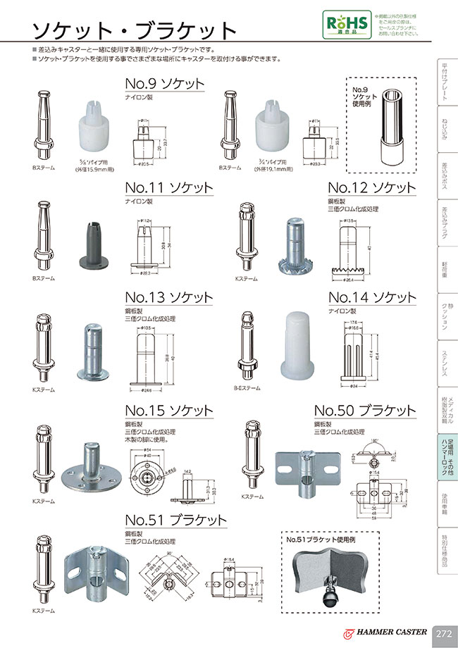 No 51 Br ブラケット 鋼板製 ハンマーキャスター Misumi Vona ミスミ