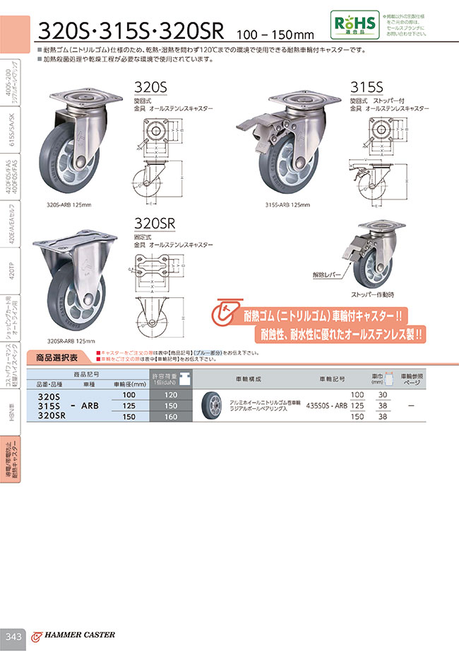320S-ARB150 耐熱車輪付キャスター 320S・315S・320SR 車輪径100-150mm ハンマーキャスター  MISUMI(ミスミ)