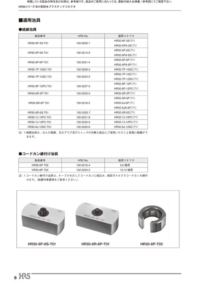 HR30シリーズ用 結線治具・圧着工具 | ヒロセ電機 | MISUMI(ミスミ)