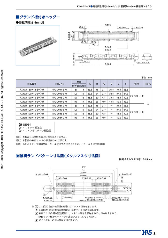 高速伝送対応0.5mmピッチ基板間4～5mm接続用コネクタ FX10シリーズ 
