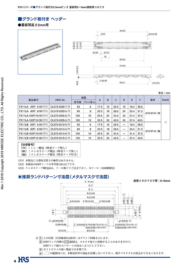 高速伝送対応0.5mmピッチ基板間2～3mm接続用コネクタ FX11シリーズ | ヒロセ電機 | MISUMI(ミスミ)