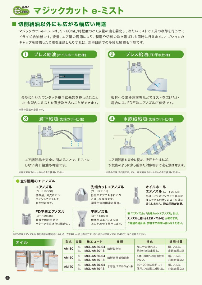 CKD CKD 空圧バルブ4Gシリーズ用サブプレート M4GA3-00-T11-K-12