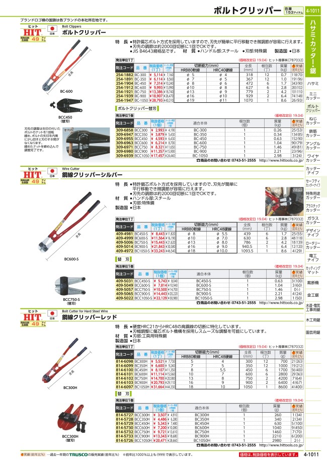 HIT 鋼線クリッパ レッド BC350H BC350H :tr-8146099:工具屋 まいど! - 通販 - Yahoo!ショッピング  energostan.kz | energostan.kz