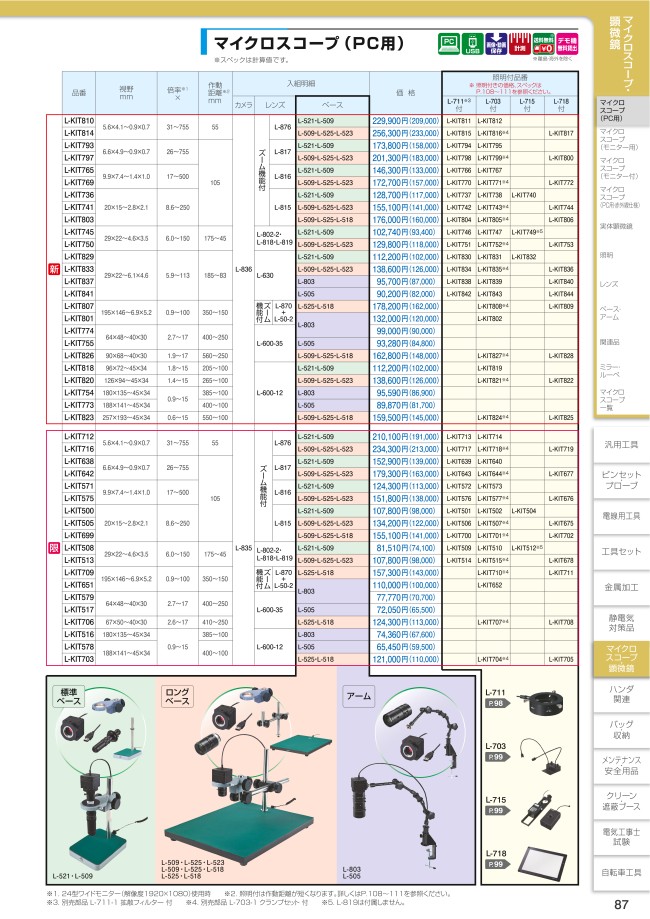 日本初の ホーザン マイクロスコープ PC用 L-KIT501 L-711付 kead.al