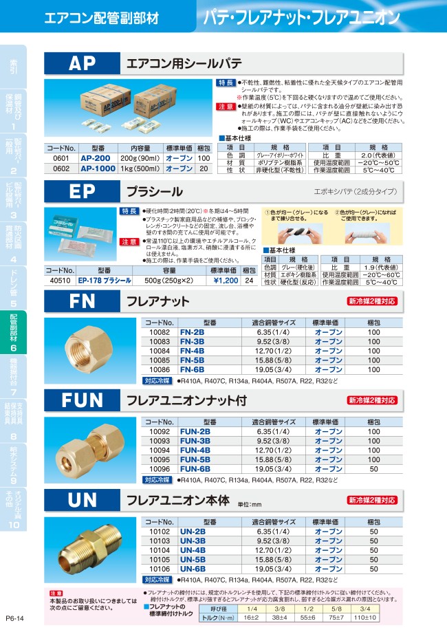 87％以上節約 因幡電工 フレアユニオン本体 適合銅管サイズ:12.70 1 2 新冷媒2種対応 UN-4B materialworldblog.com