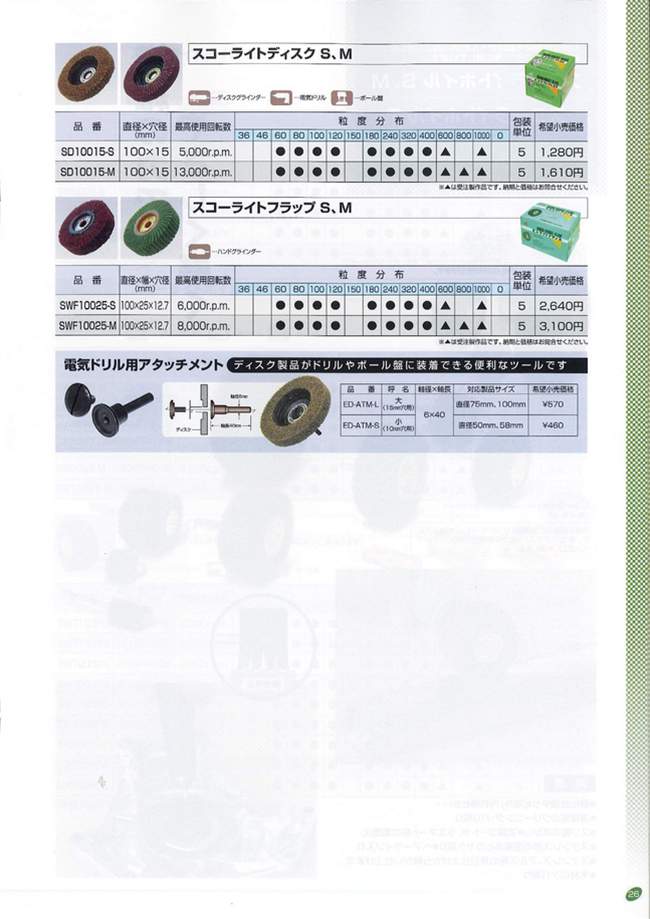 F50M0 NT90525 Kids nurie F50M0 NT90525 Kids nurie