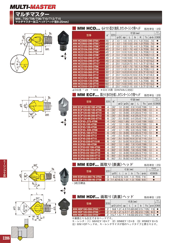 マルチマスター（ヘッド交換式エンドミル） MMT05/T06/T08/T10/T12 