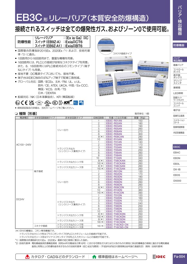 EB3C-T08AN EB3C形リレーバリア（本質安全防爆構造） ＩＤＥＣ MISUMI(ミスミ)