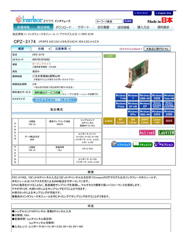 今ダケ送料無料 SOHOプロショップPCI-3523A インタフェース