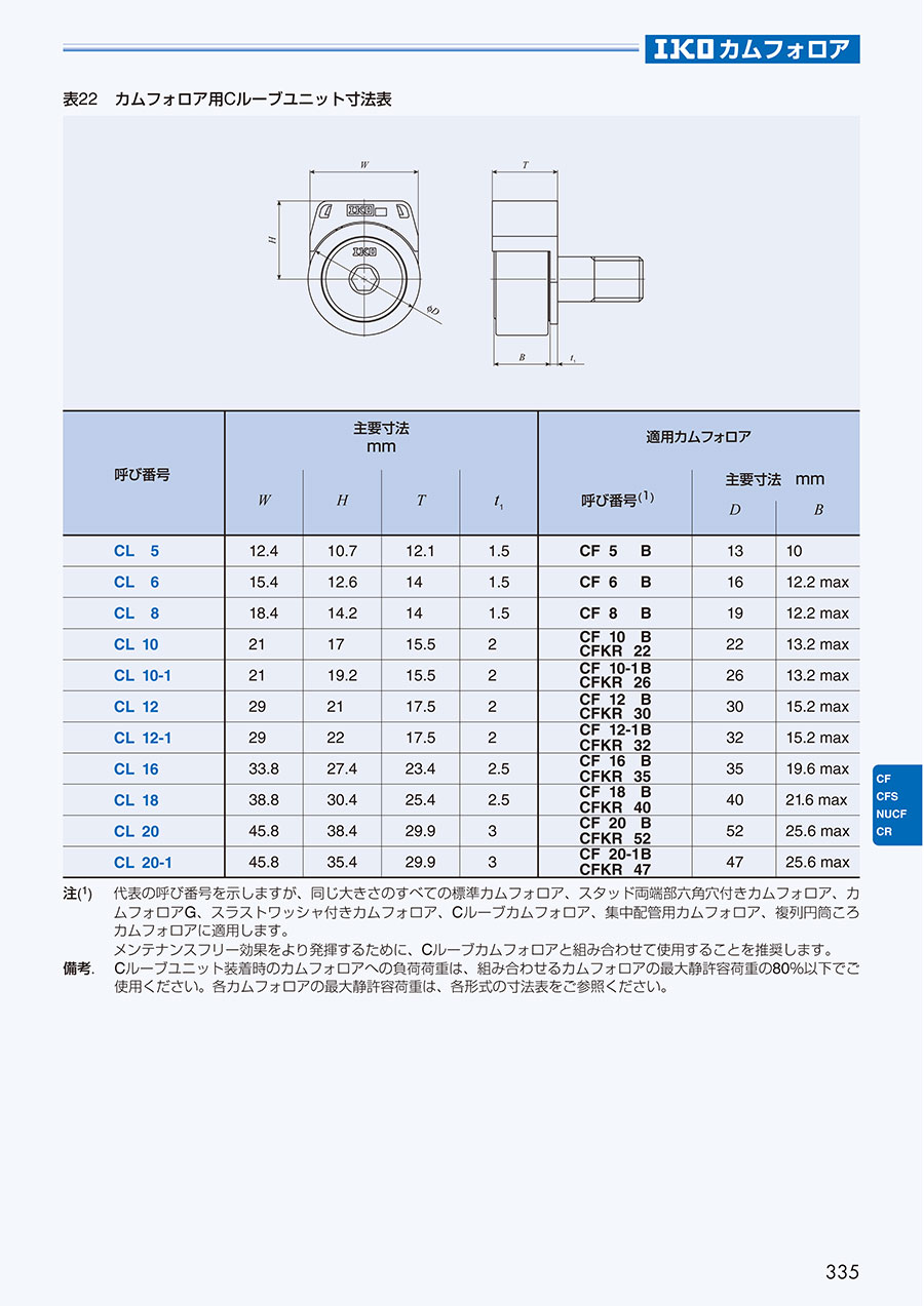 C-335