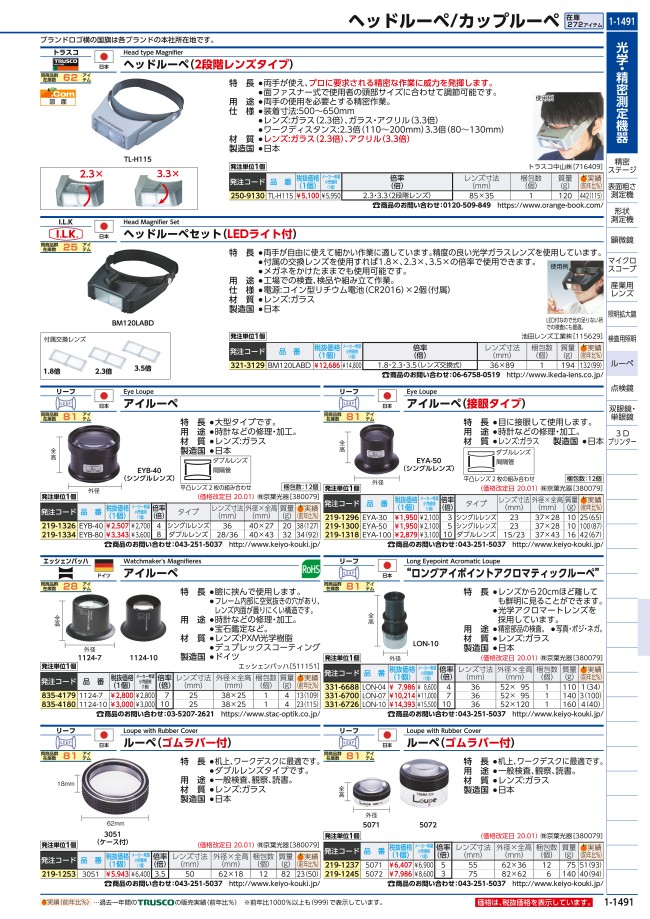 BM120LABD | ヘッドルーペセット（LEDライト付） | 池田レンズ工業