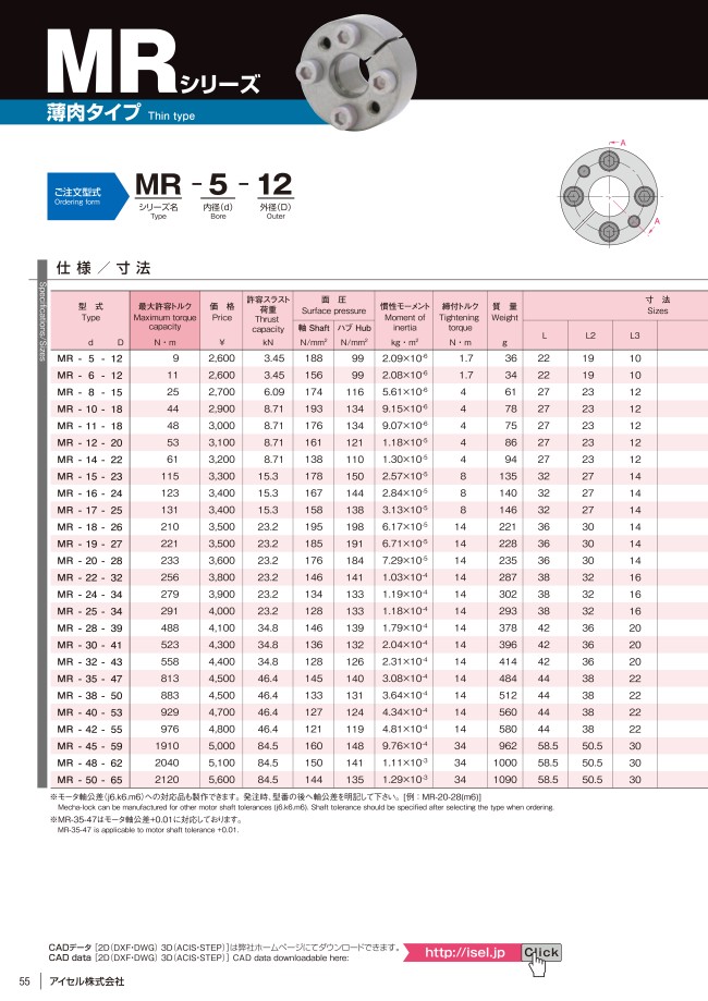 MR-25-34 | メカロック MRシリーズ 薄肉タイプ | アイセル | MISUMI(ミスミ)