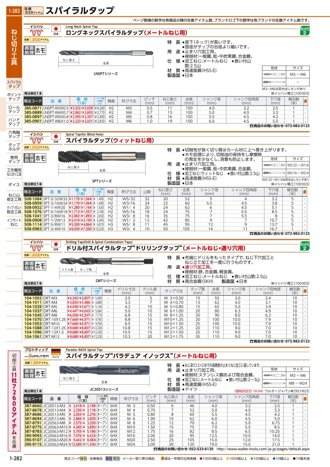 IS スパイラルタップ 5/8W11 | イシハシ精工 | MISUMI-VONA【ミスミ】