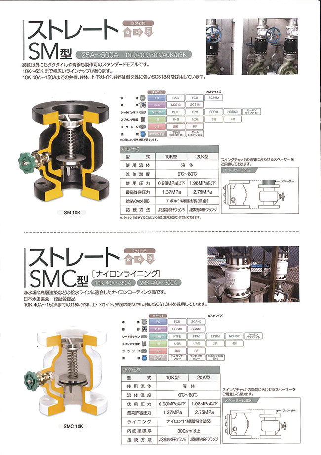 SM-65 ストレート SM型 JIS10K型 イシザキ MISUMI(ミスミ)