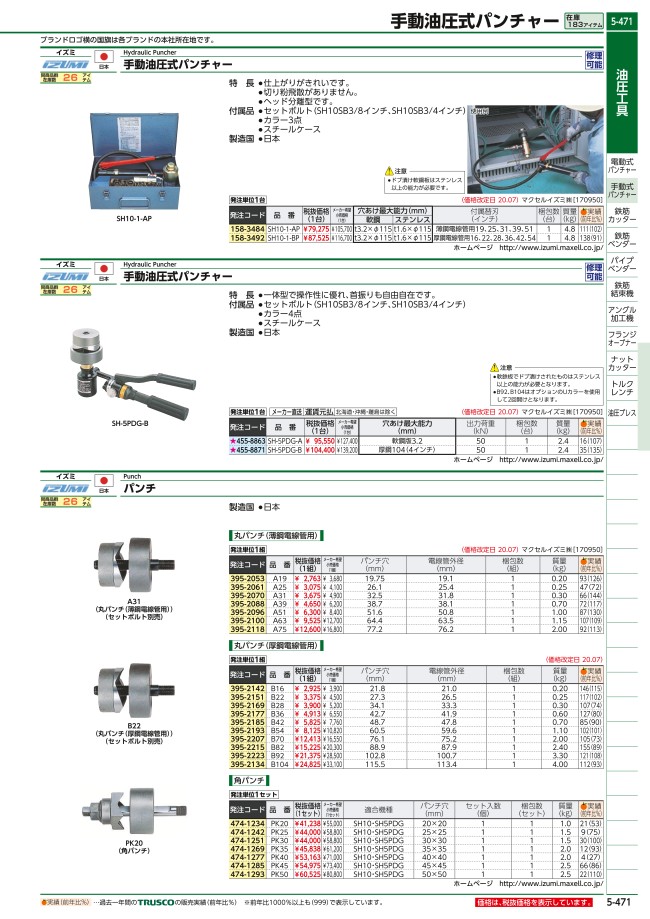 SH10-1-AP | 手動油圧式パンチャー | 泉精器製作所 | ミスミ | 158-3484