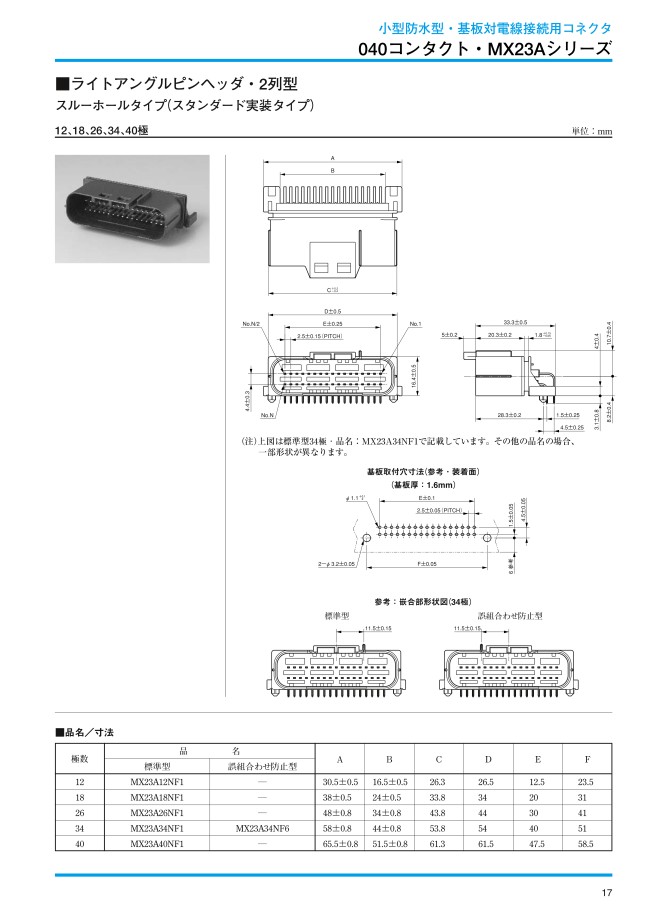 MX23A26SF1 | 小型防水型・基板対電線接続用コネクタ MX23Aシリーズ MX23A26SF1 | 小型防水型・基板対電線接続用コネクタ MX23Aシリーズ