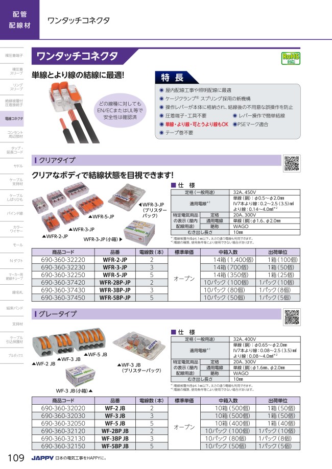 正規逆輸入品】 JAPPY ワンタッチコネクタ クリアタイプ 電極数2本 WFR-2-JP 100個 discoversvg.com