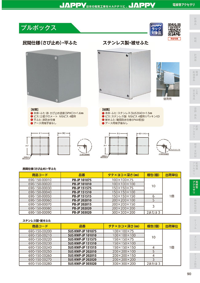 SUS KWP-JP 151510 電線管アクセサリ プルボックス ＪＡＰＰＹ MISUMI(ミスミ)