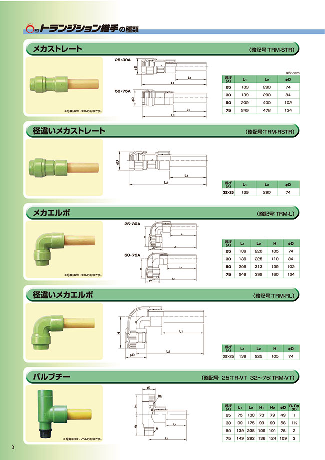 トランジション継手 バルブチー | ＪＦＥ継手 | MISUMI(ミスミ)