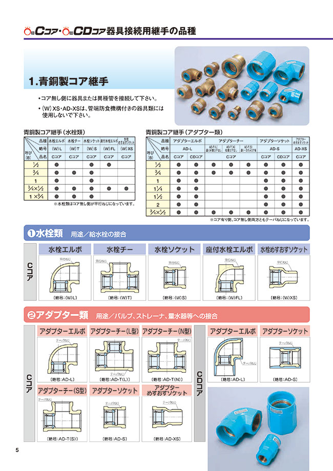 MISUMI(ミスミ) | 総合Webカタログ