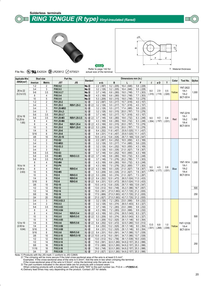 市場 JST 日本圧着端子製造 0.5-3.7 丸型端子 R形 100個入
