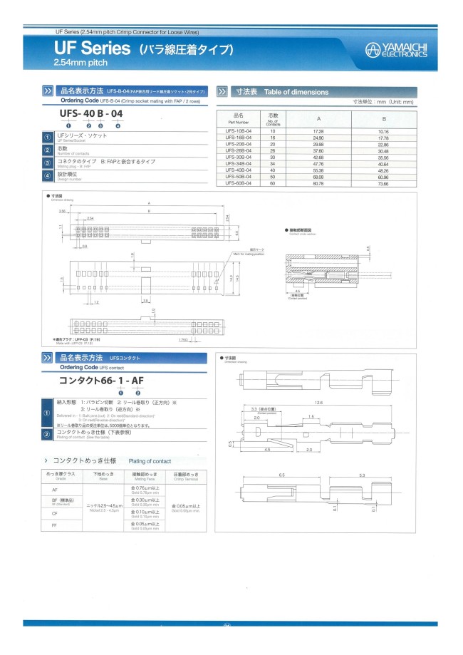 UFシリーズ（バラ線圧着用コネクタ） | 山一電機 | MISUMI-VONA【ミスミ】