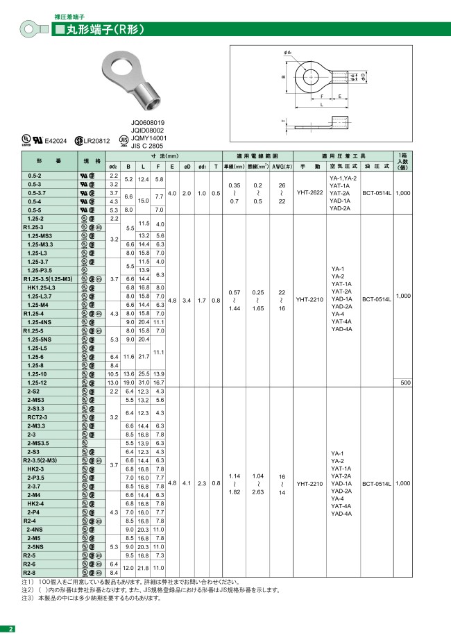 JST 日本圧着端子製造 0.5-3.7 丸型端子 R形 100個入 @ - 通販