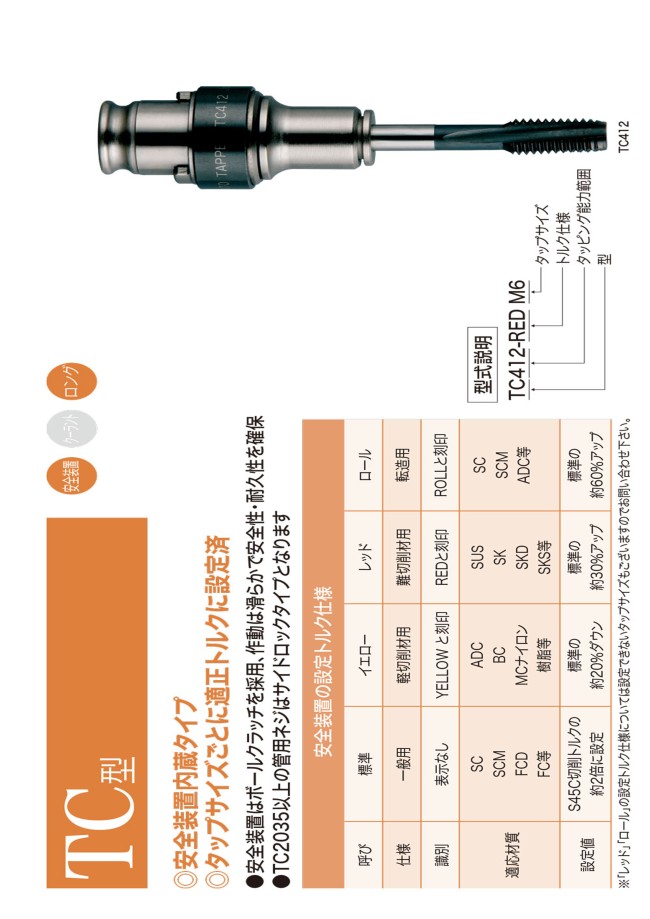 TC型タップコレット | カトウ工機 | MISUMI-VONA【ミスミ】