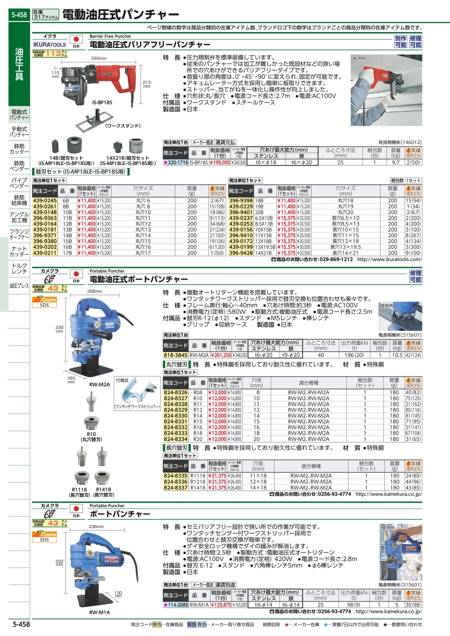 亀倉精機 電動油圧式ポートパンチャー R1418 - labaleinemarseille.com