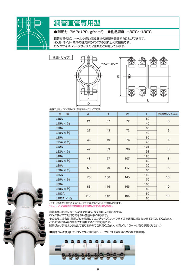L50AX1/2 鋼管直管専用型 児玉工業 MISUMI(ミスミ)