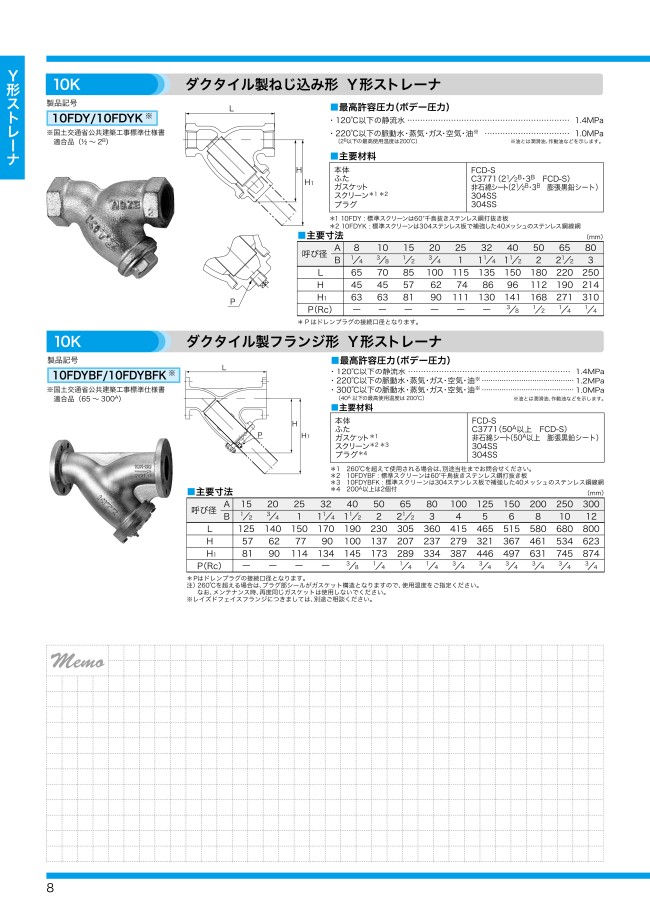 キッツ 10FDYBF FCD Yストレーナ(フランジ) 32A :isgr-1003271:GAOS Yahoo!ショップ - 通販 -  Yahoo!ショッピング 安全標識、看板 | betonic.sk