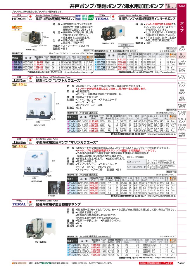 NFH2-250S | 給湯ポンプ ソフトカワエース | 川本製作所 | ミスミ | 116-6415