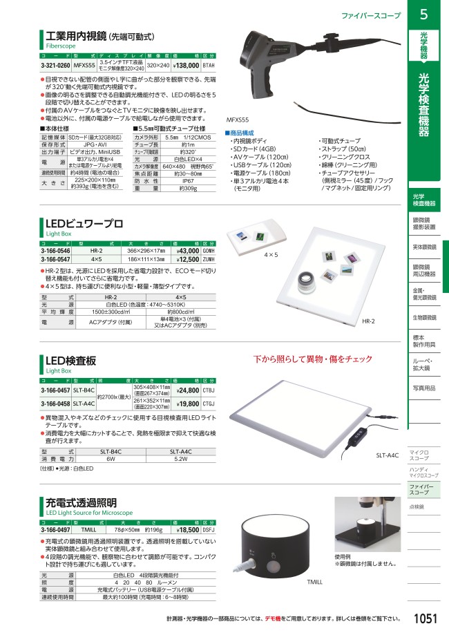 LED検査板 SLT-A4C ケニス MISUMI(ミスミ)