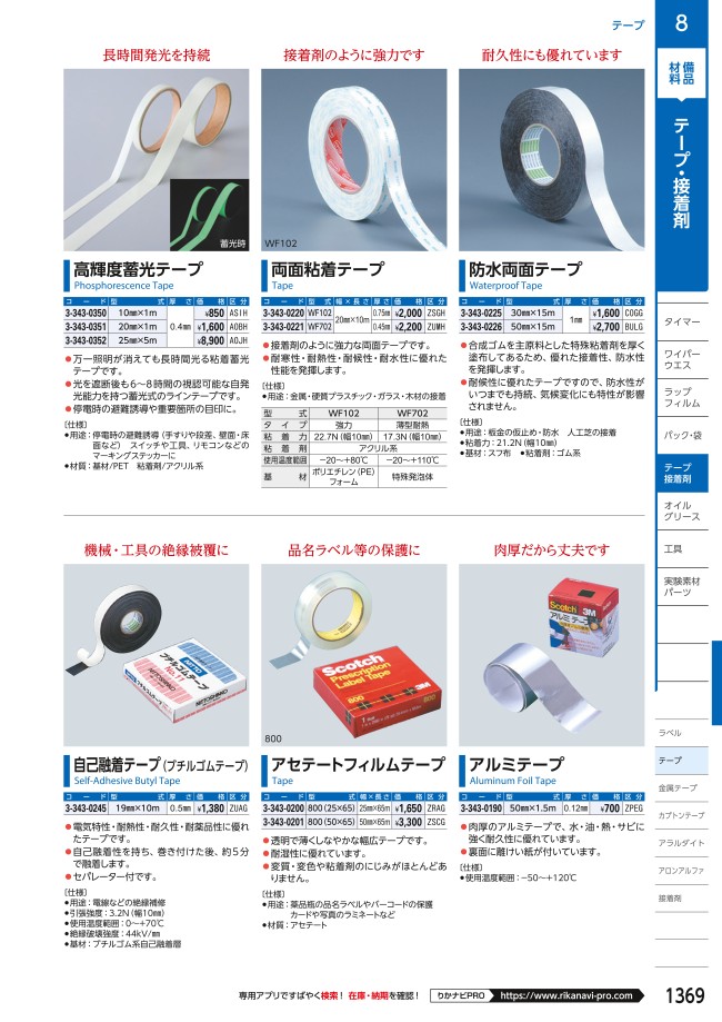 住友電工 自己融着テープ スミテープN