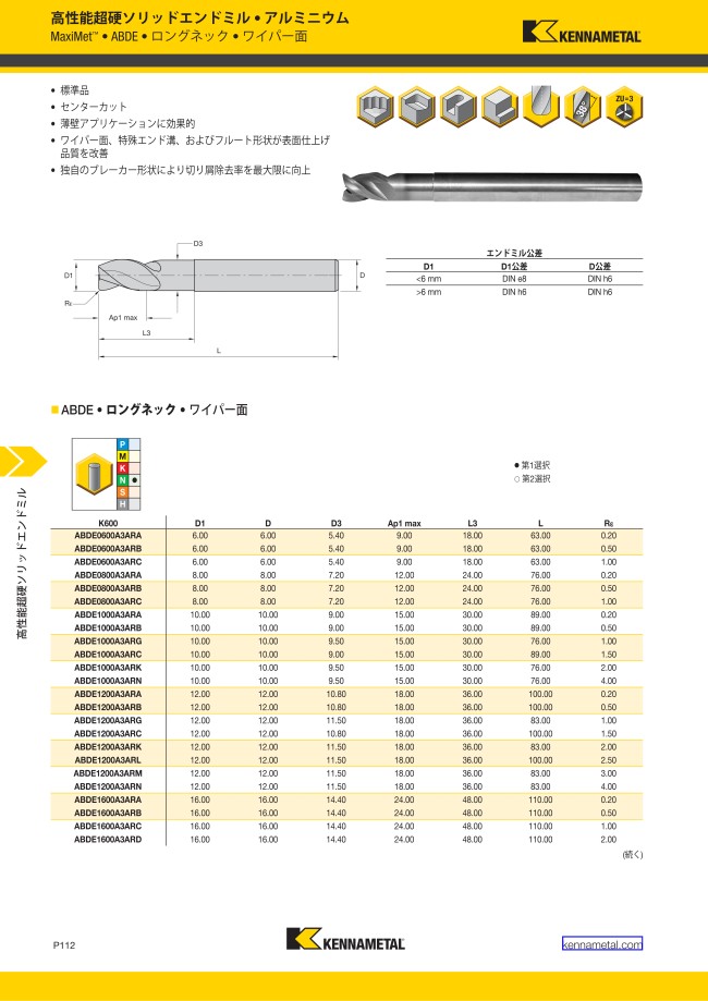 ケナメタル HARVI 2ロング高性能超硬ソリッドエンドミル 刃径12mm ( UGDE1200A5ARD(4124357) ) ケナメタルジャパン(株)