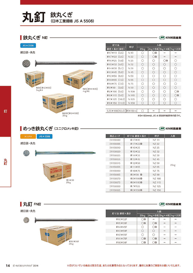 クーポン対象外】 鉄スクリュー釘 #9×90mm×25kg fucoa.cl