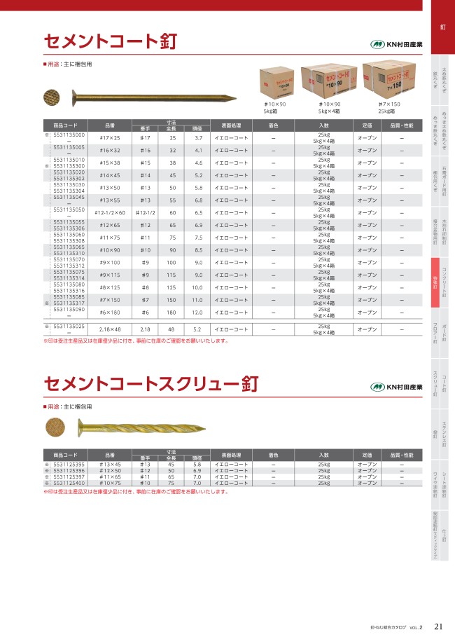 特殊釘 セメントコート釘 | ＫＮ村田産業 | MISUMI-VONA【ミスミ】
