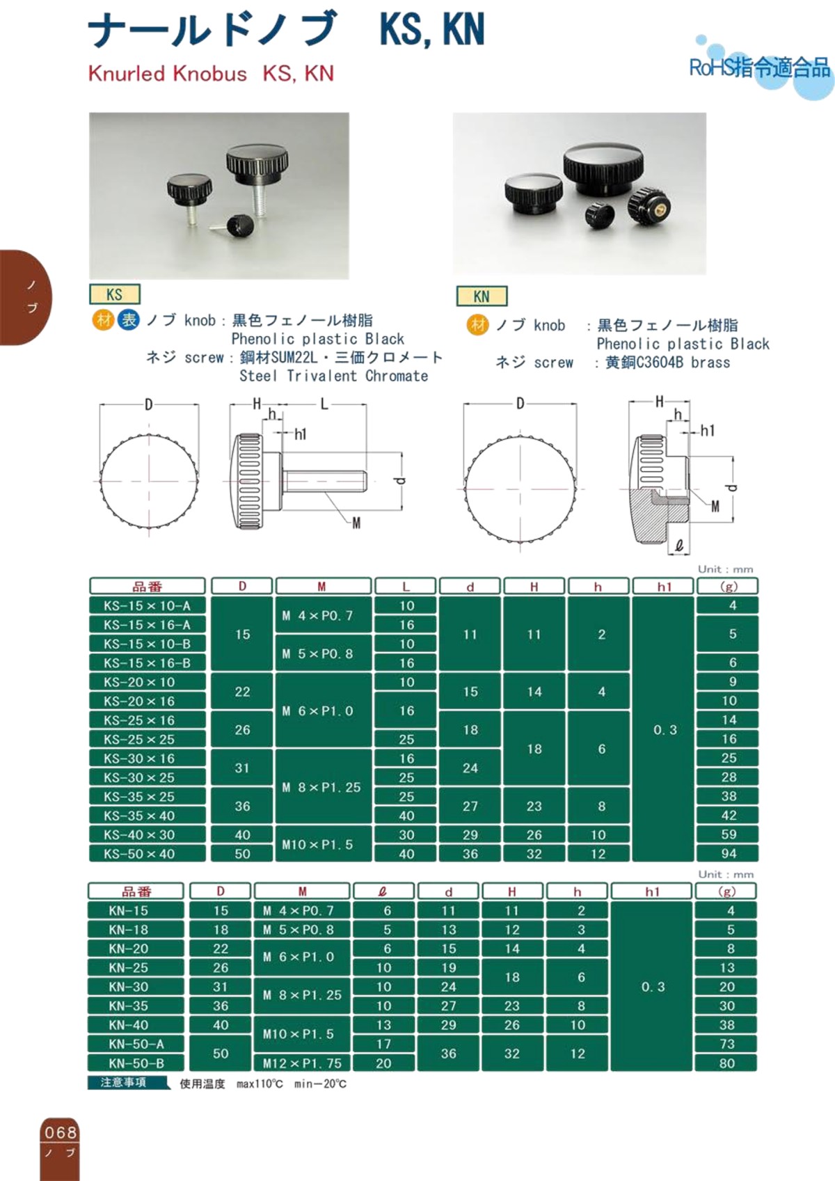 Knurled Knob KN Konishi MISUMI